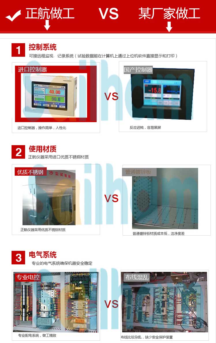 ɳ�mԇ�(y��n)�䌦(du��)�ȈD��B